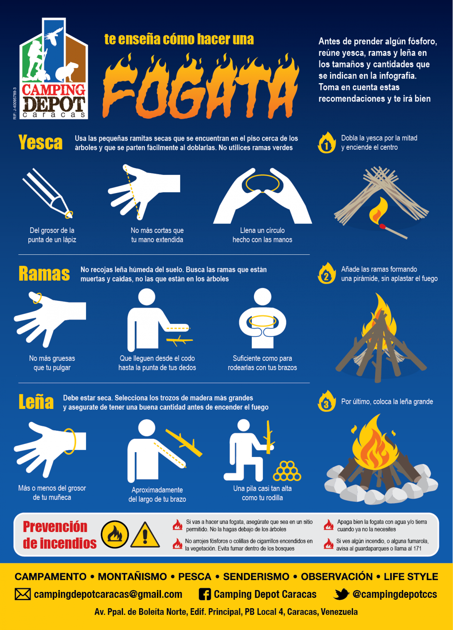 Cómo hacer una fogata Infographic