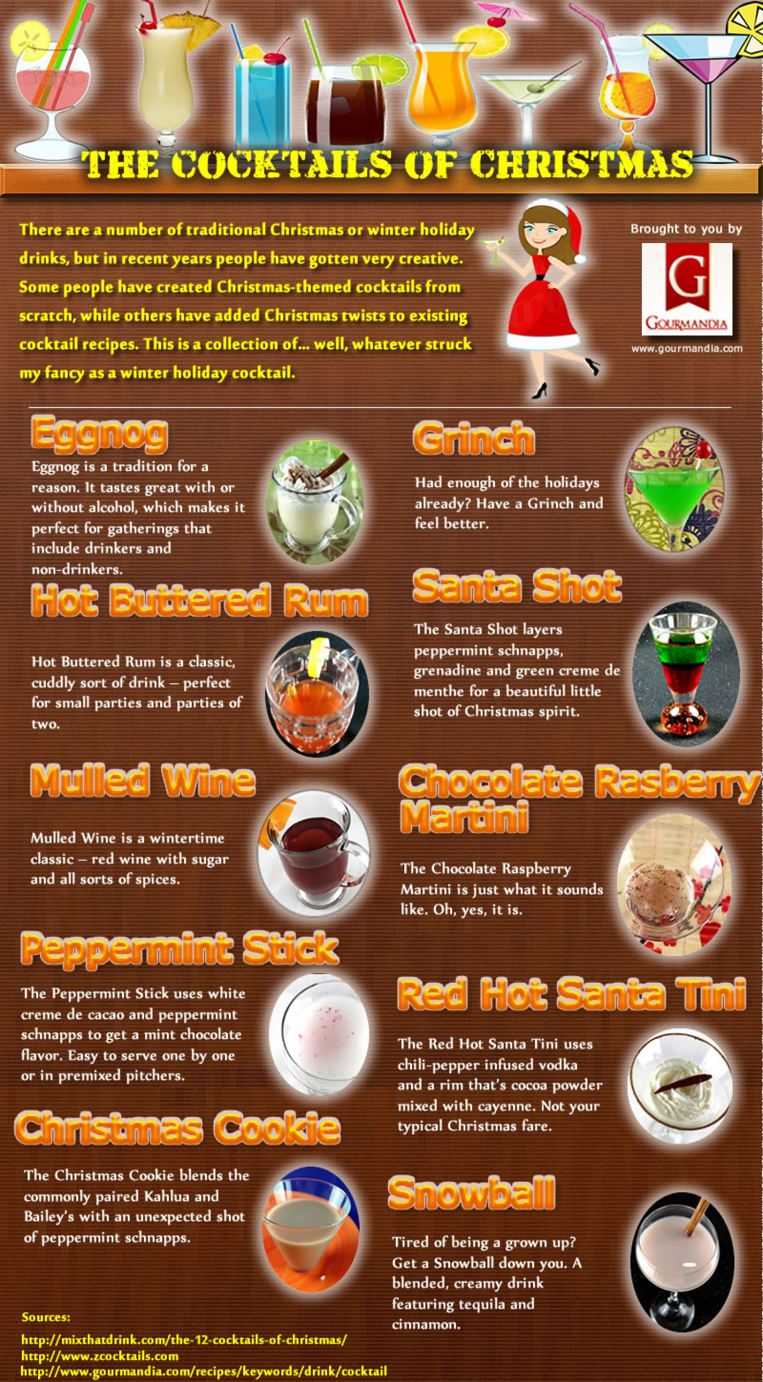 Cocktails of Christmas Infographic