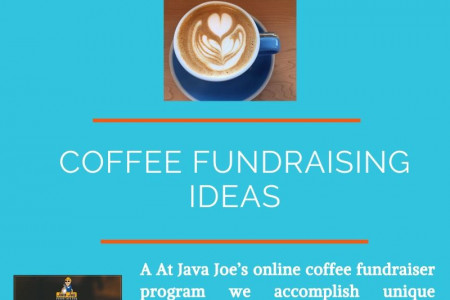 Coffee Fundraising Ideas Infographic