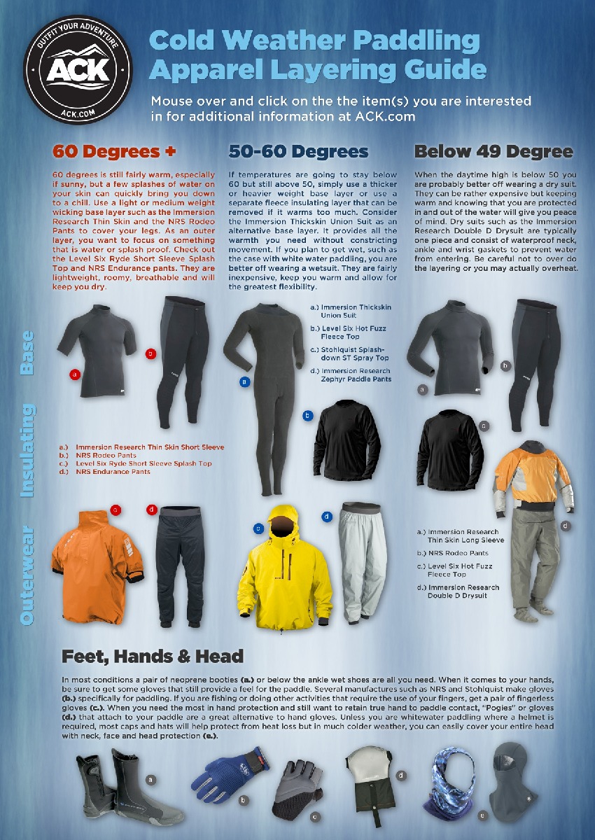 Cold Weather Paddling Apparel Layering Guide Visually 
