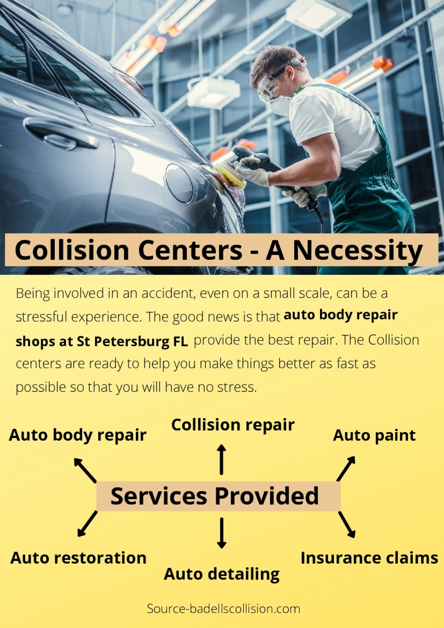 Collision Centers- A Necessity Infographic