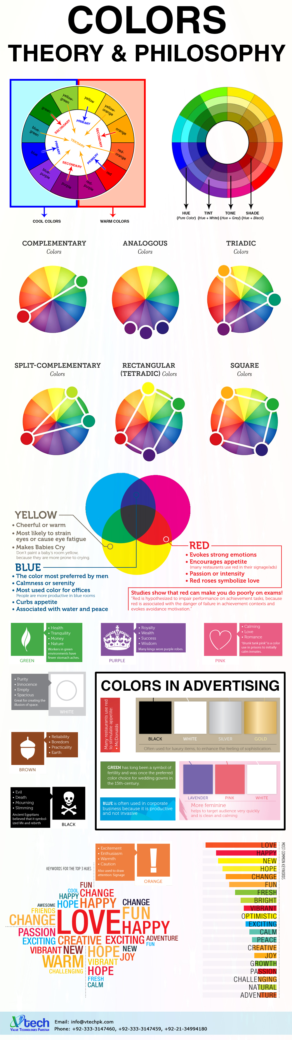 Color Psychology Theory-Vtechpk.com | Visual.ly