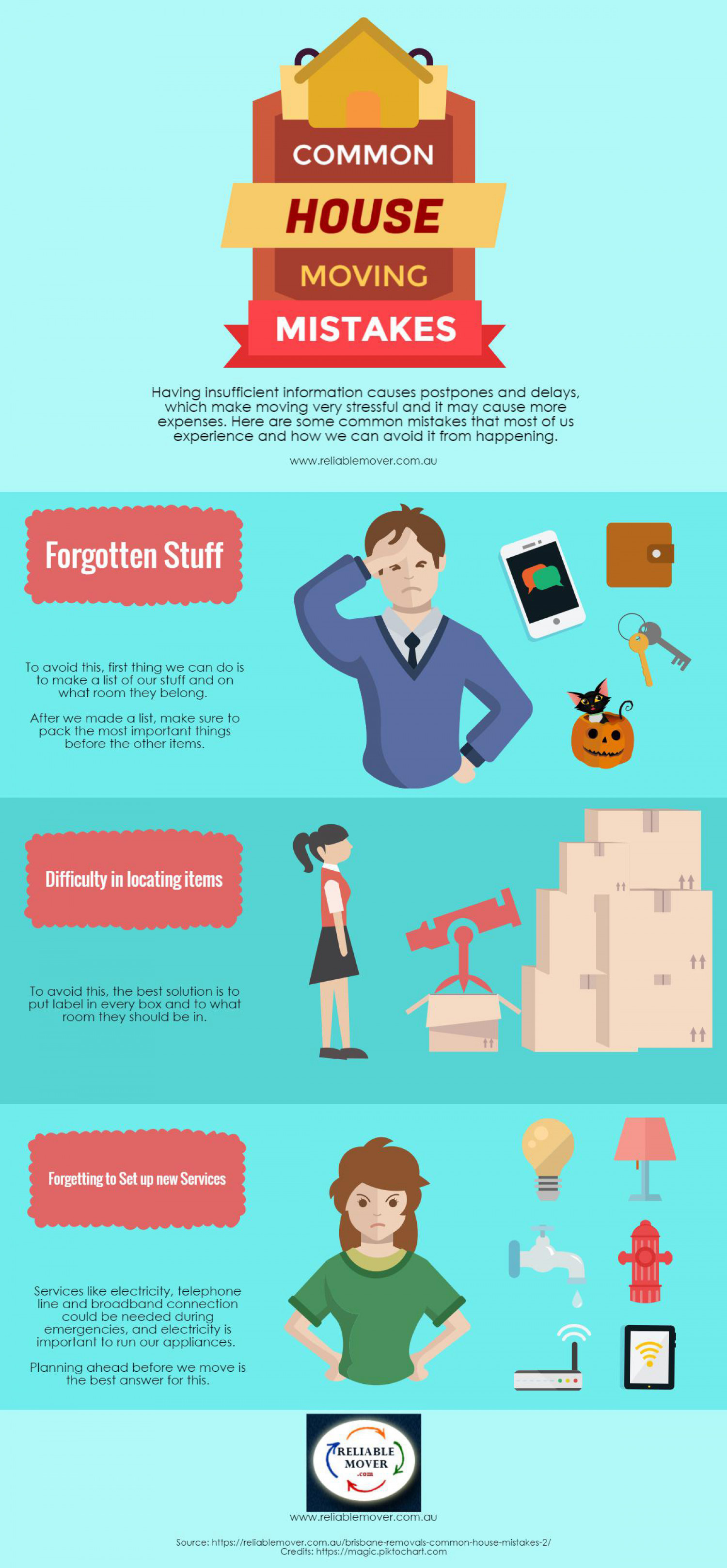 Common House Moving Mistakes Infographic