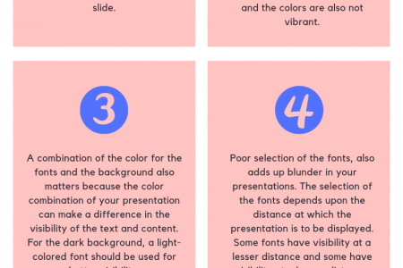 Common Mistakes You Do When Creating a PowerPoint Presentation Infographic