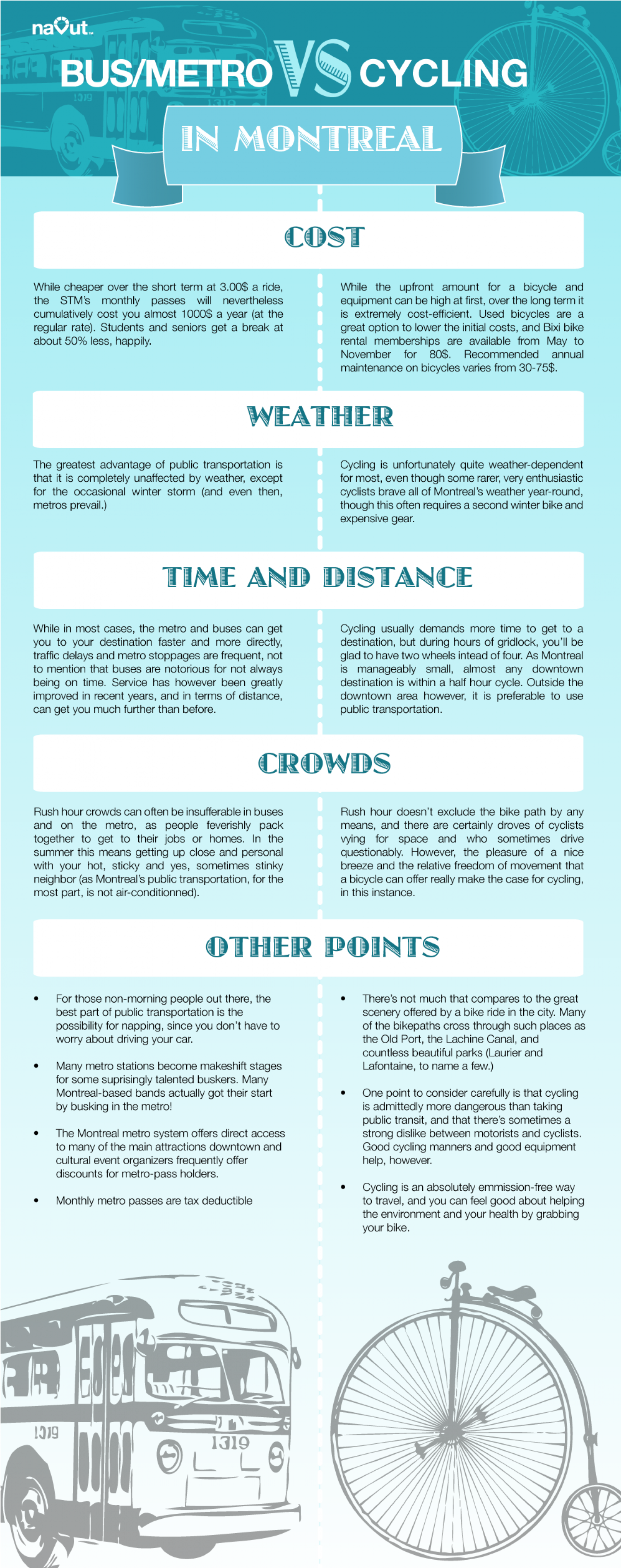 Commuting: Bus & Metro versus Cycling in Montreal Infographic