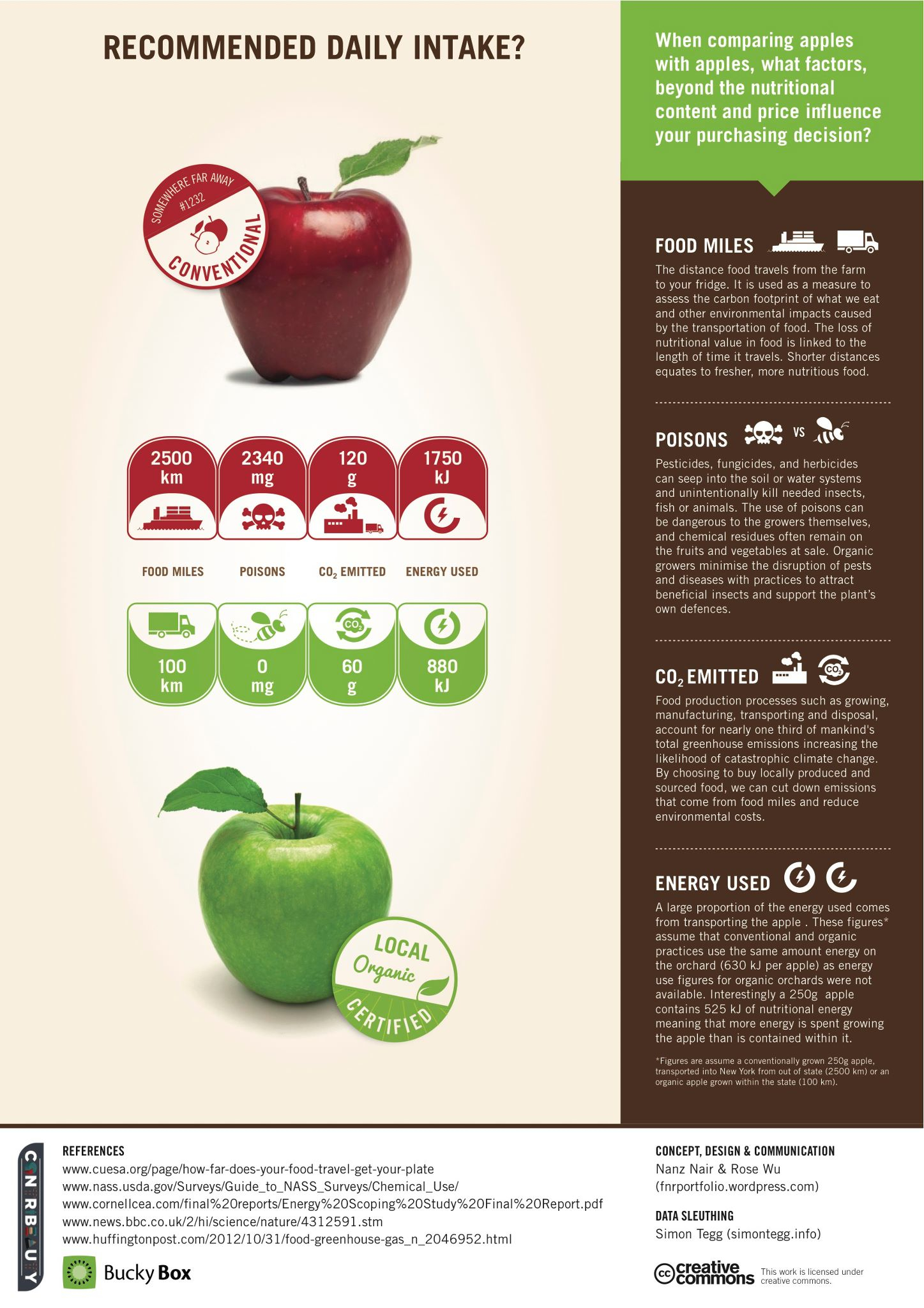 Comparing Apples to Apples--the best for eating & cooking