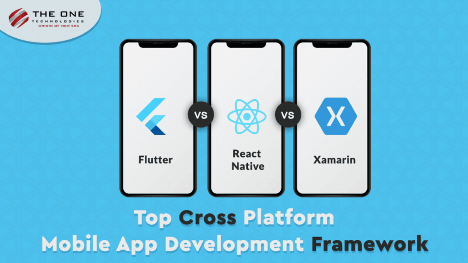 Comparison Between Frameworks - Flutter, React Native, and Xamarin Infographic