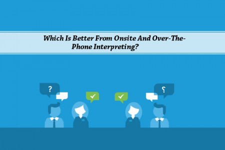 Comparison Of Onsite And Over-The-Phone Interpreting Infographic