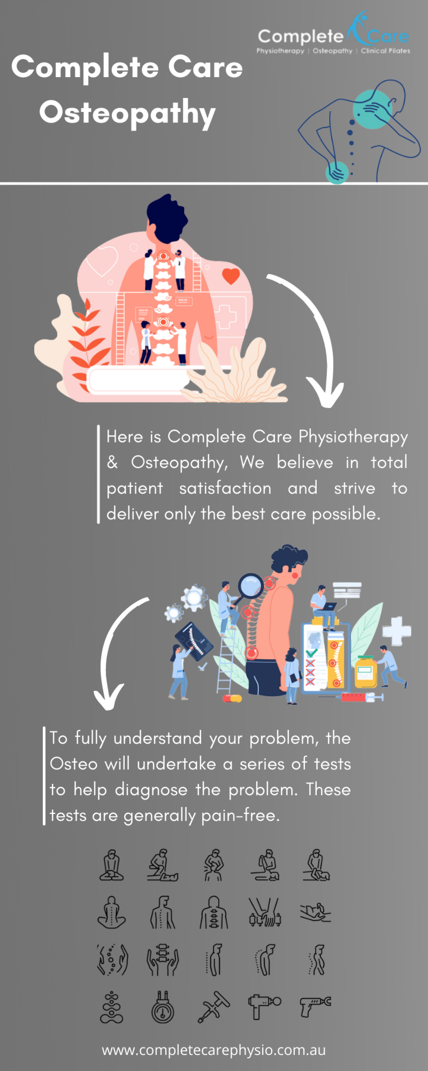 Complete Care Osteopathy Infographic