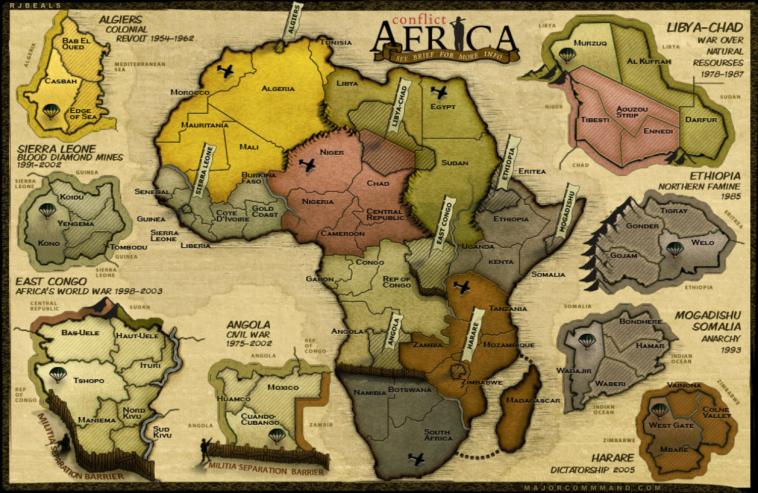 Conflict: Africa Infographic