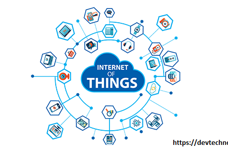 Connect With Dev Technosys For IoT Development! Infographic