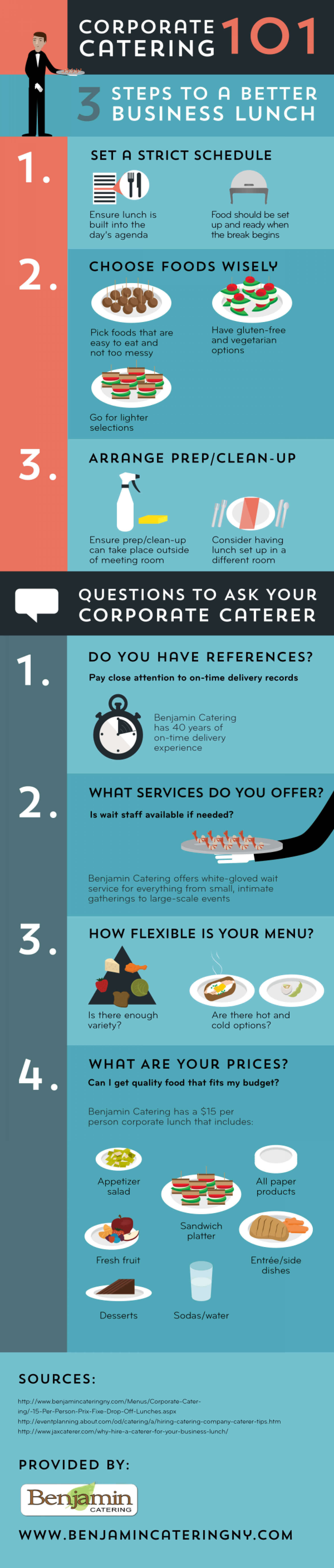 CORPORATE CATERING 101 Infographic