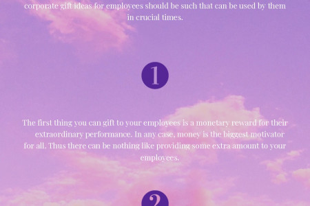 Corporate Gift Ideas for Employees are Necessary to Increase their Performances Infographic