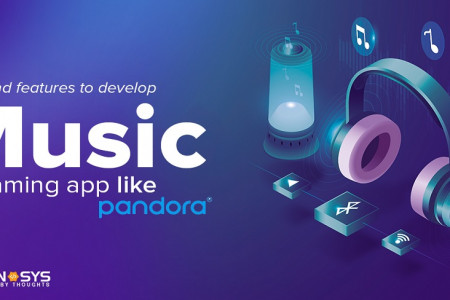 Cost and Features to Develop Music Streaming App like Pandora Infographic