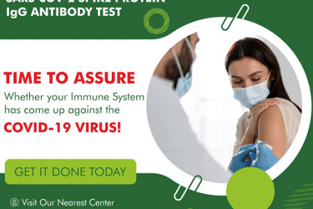 Covid-19 Spike Protein Antibody Test in Jaipur Infographic