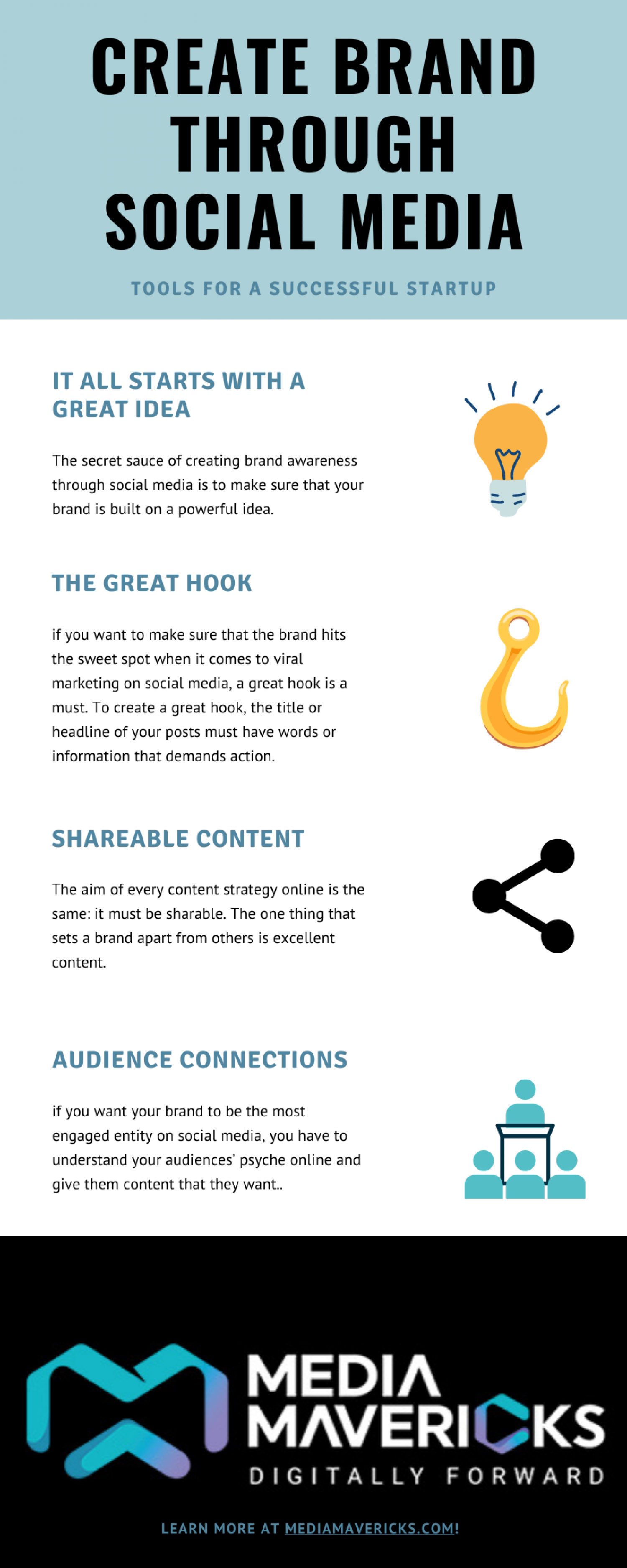 Create Brand Through Social Media Infographic