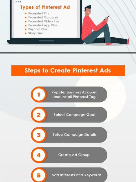 Create Pinterest Ads to Boost Marketing Campaigns Infographic