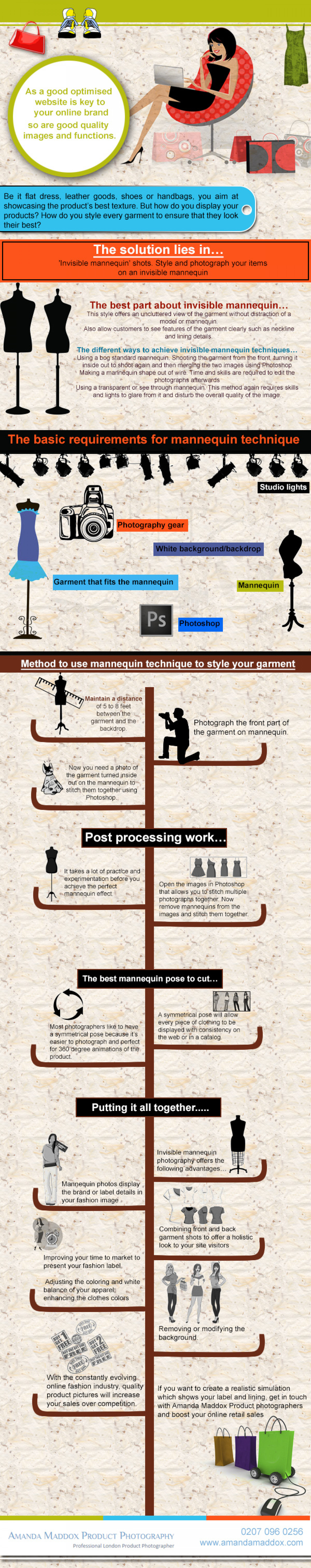 Create stunning product photographs with invisible mannequin shots Infographic