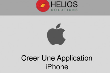 Creer Une Application iPhone Infographic