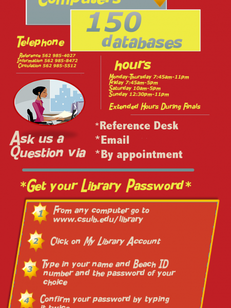CSULB Library Orientation Infographic