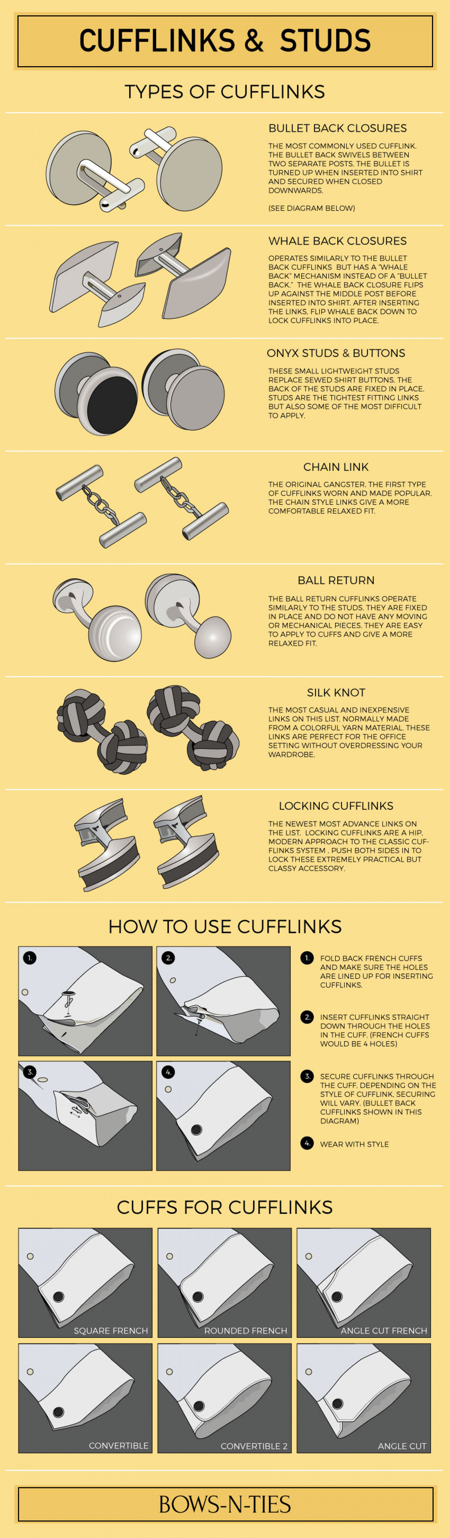 Cufflink Guide Infographic