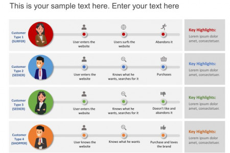 Customer Journey Map template Infographic