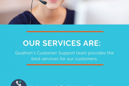 Customer Support Service Provider Infographic