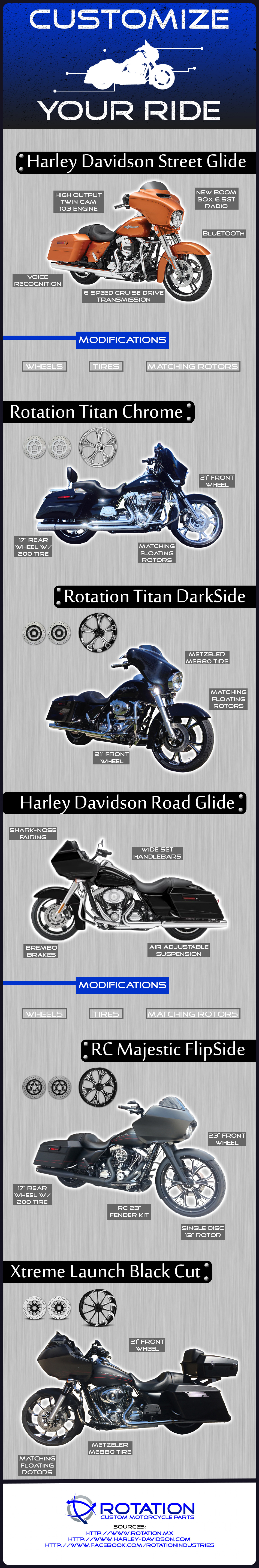 Customize Your Ride Infographic