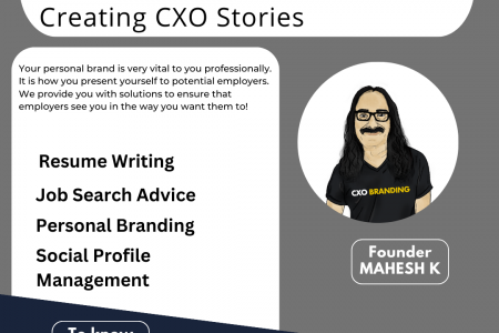 CXO BRANDING Infographic