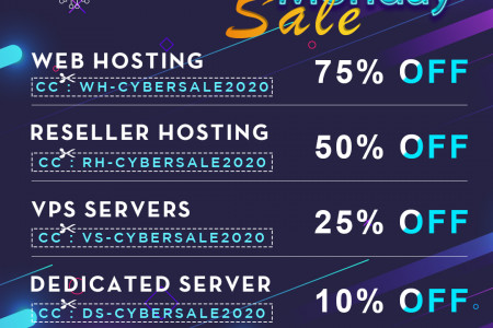 Cyber Monday Offer for Hosting or Server  Infographic