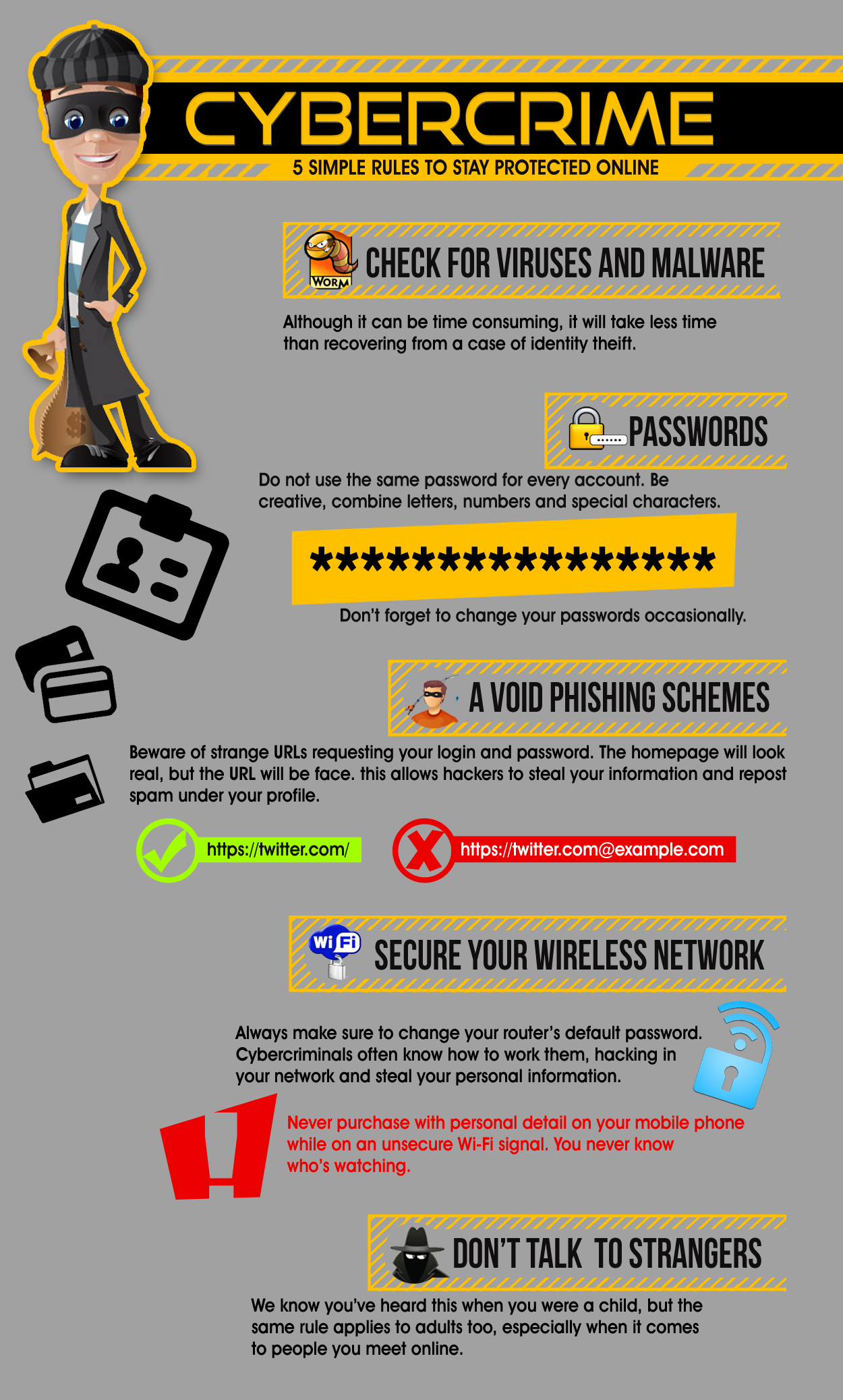 visual presentation of cybercrime