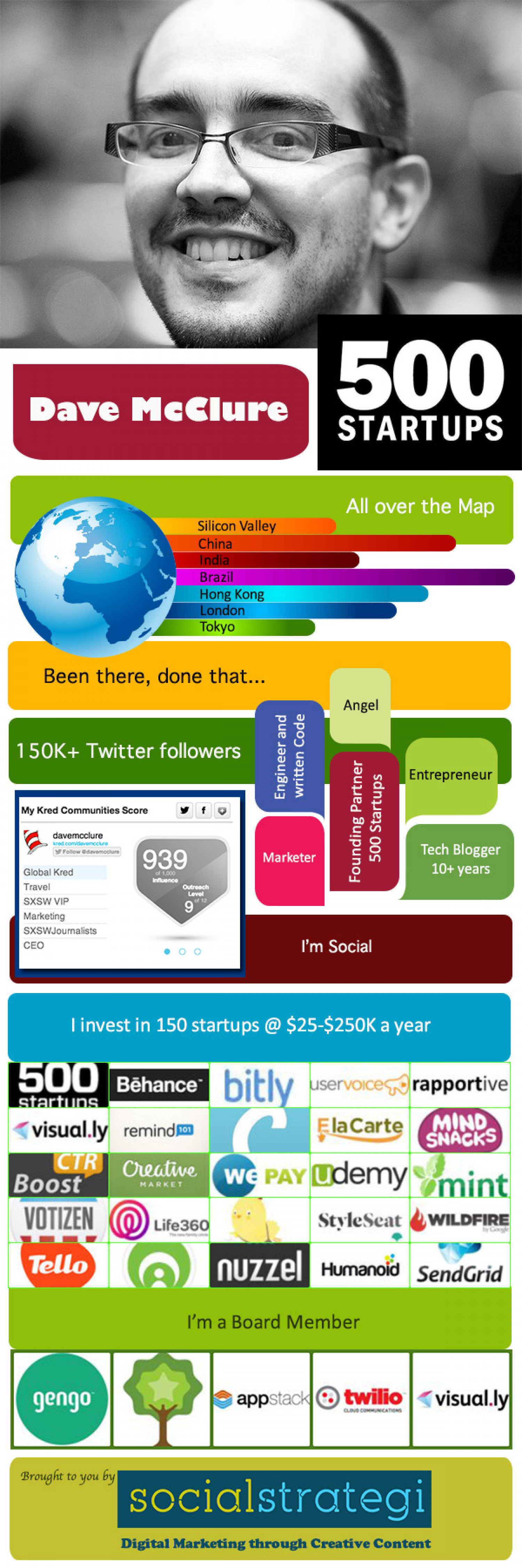 Dave McClure: 500 Startups Infographic