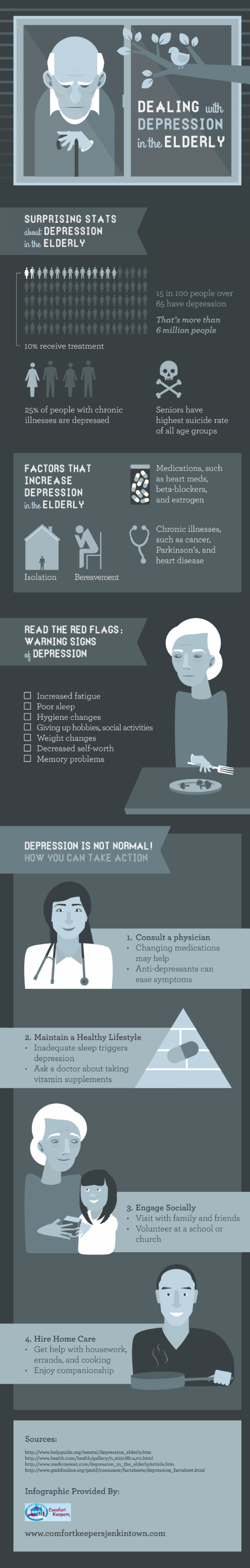 Dealing with Depression in the Elderly  Infographic