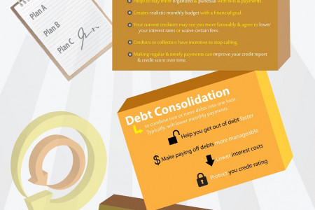 Defeating the Onslaughts of Crippling Penalties with Debt Relief Infographic