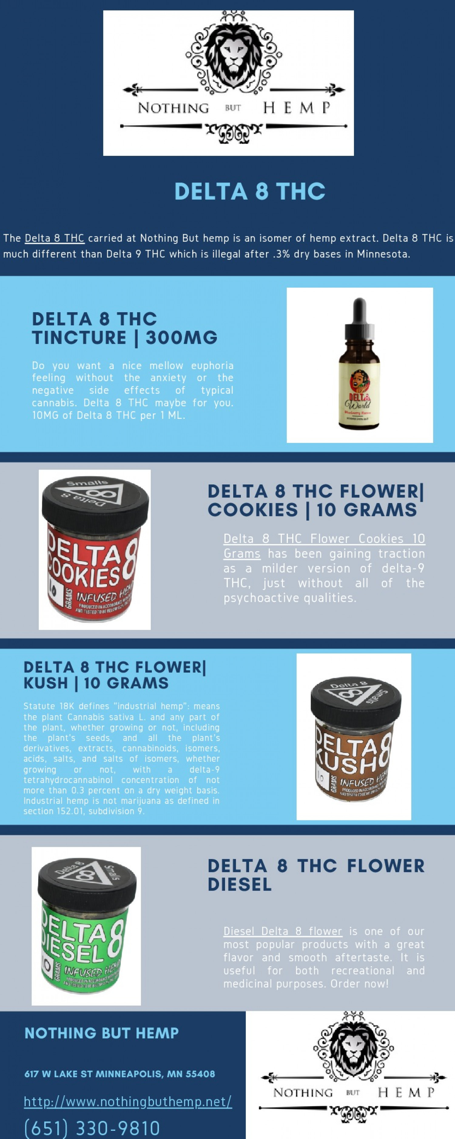 Delta 8 THC Products - Nothing But Hemp   Infographic