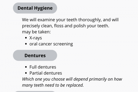 Dental Treatments in Surrey Infographic