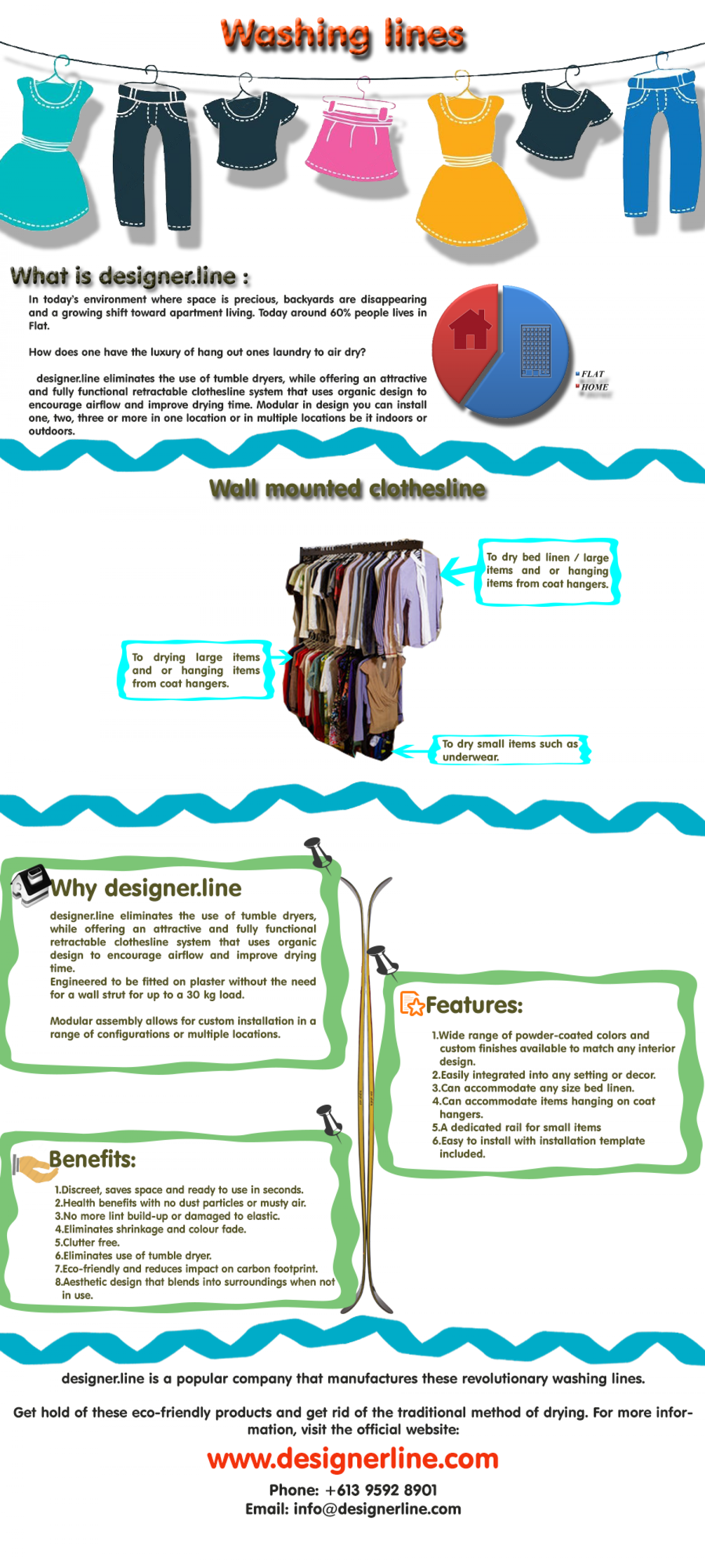 designer.line :Know the Benefits of Retractable Clothes Line Infographic