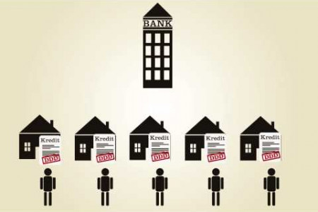Die Finanzkrise: Von der US Immobilienkrise zur globalen Finanzkrise Infographic