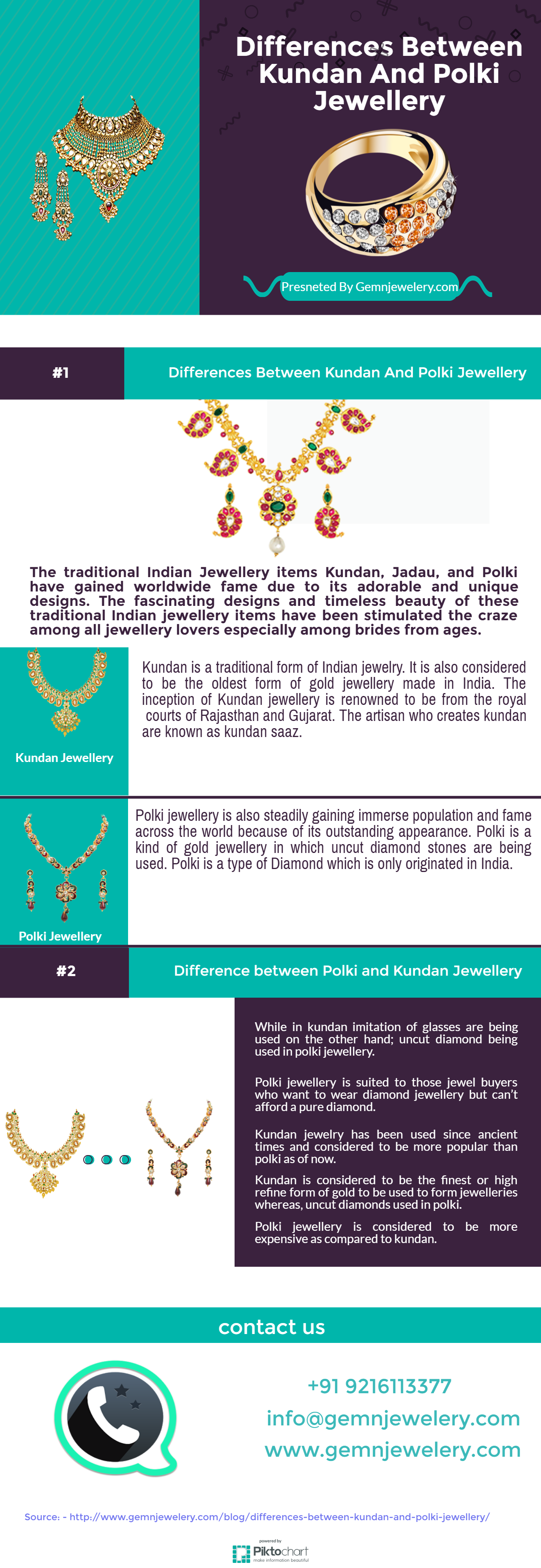 Differences Between Kundan And Polki Jewellery | Visual.ly