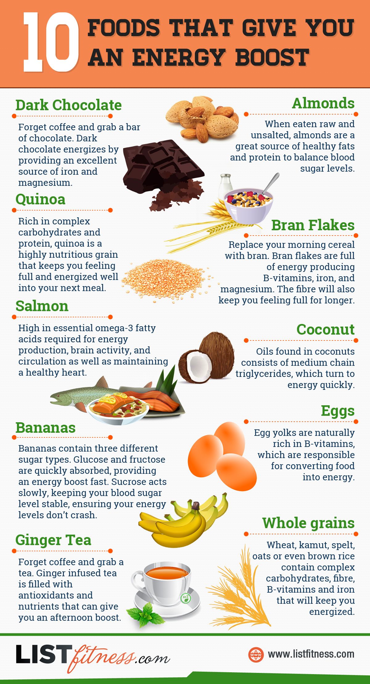 Quick energy foods
