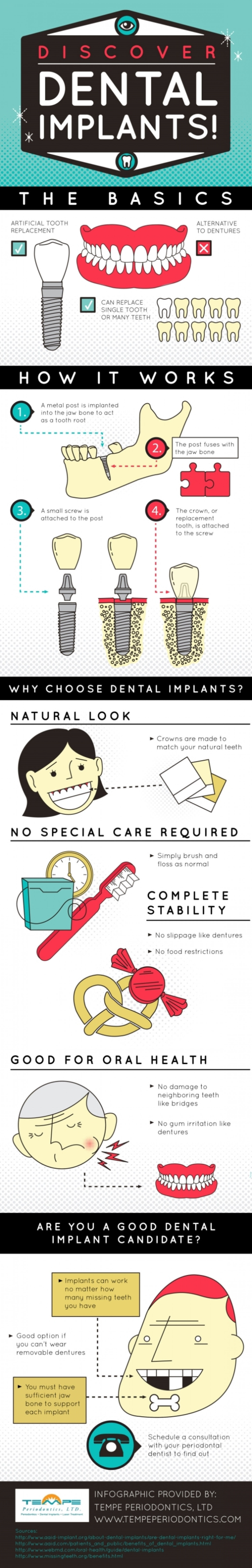 Discover Dental Implants! Infographic