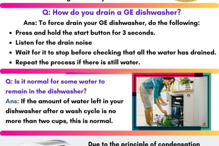 Dishwasher Not Draining GE Infographic