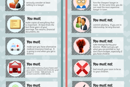 Divorce Virginia Lawyer-Good Advice About The Process Do's and Don'ts Infographic