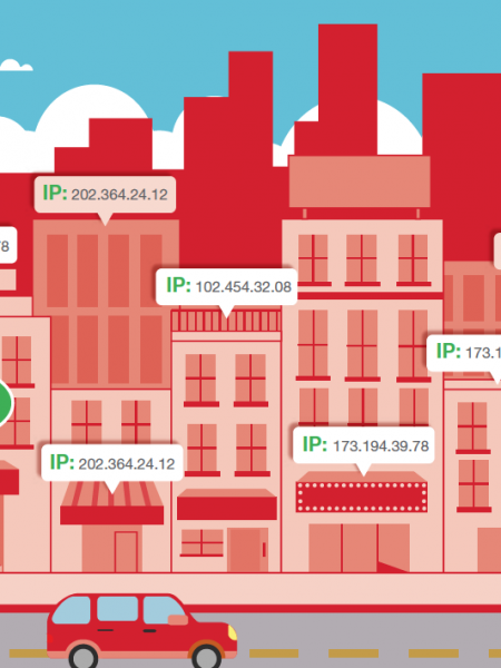 The Story Behind DNS  Infographic