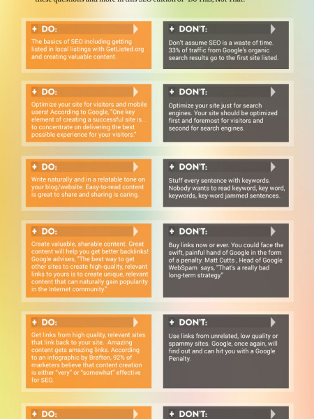 Do This, Not That - SEO Edition Infographic