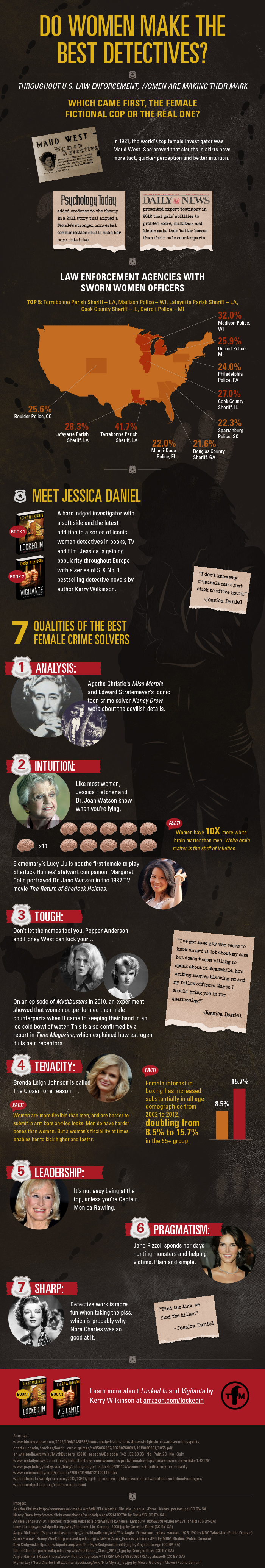 Do women make the best detectives? | Visual.ly