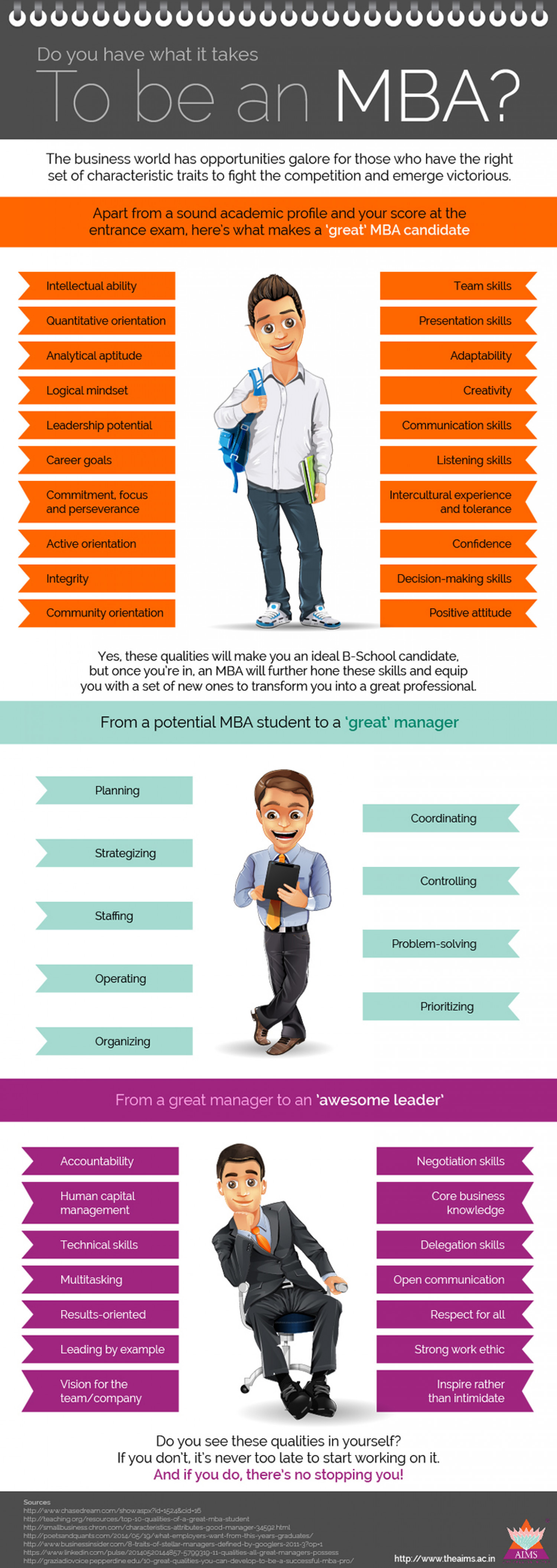 Do you have what it takes to be an MBA Infographic
