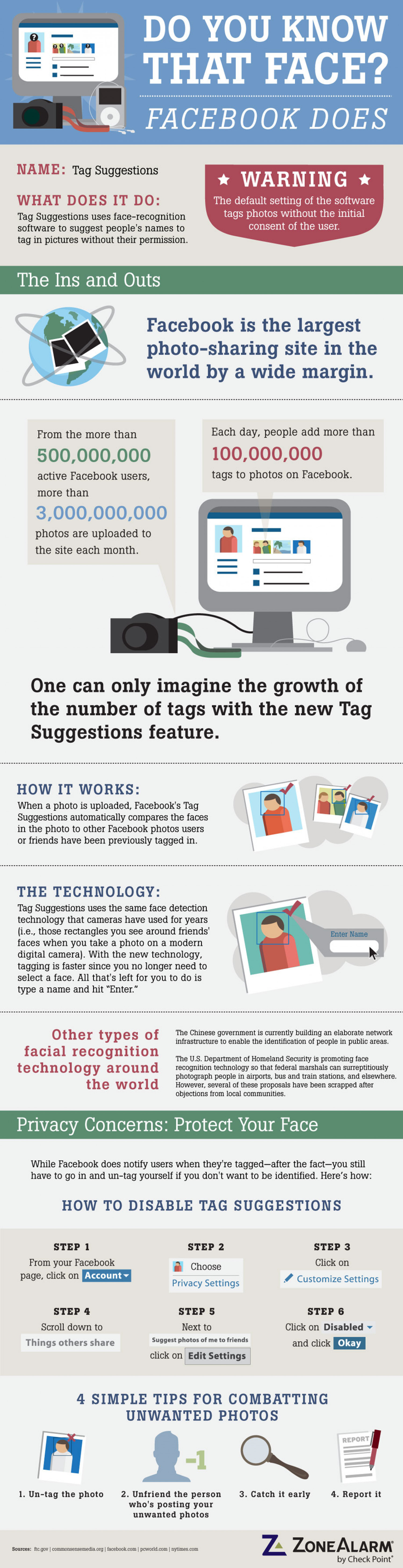 Do You Know That Face? Facebook Does Infographic