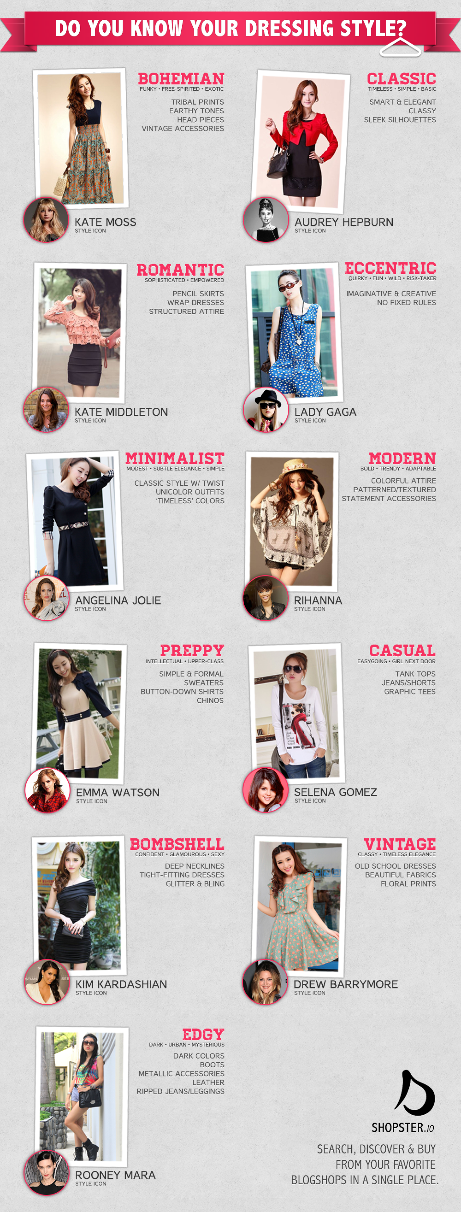 Do you know your dressing style? Infographic