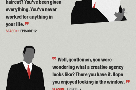 Don Draper's Best Put Downs Infographic